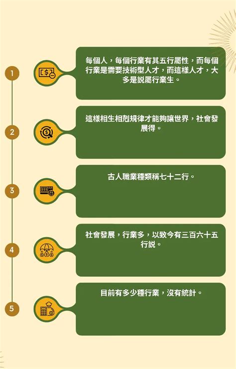 五行屬金行業|八字的五行與行業的關係